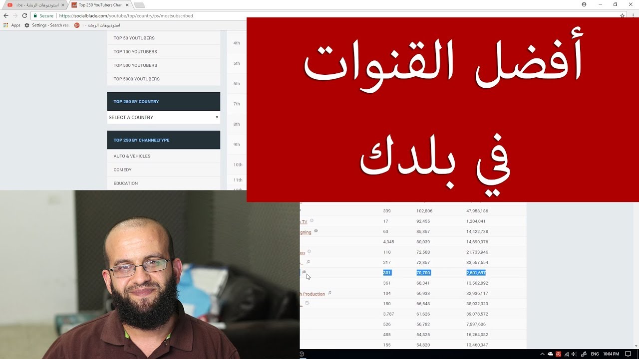 معرفة ترتيب القنوات حسب البلد، وحسب عدد المشتركين وعدد المشاهدات